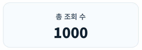 1000th notice image